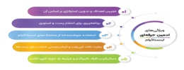 ادمین اینستاگرام ارزان: مدیریت حرفه‌ای اینستاگرام شما با قیمت‌های بی‌رقیب