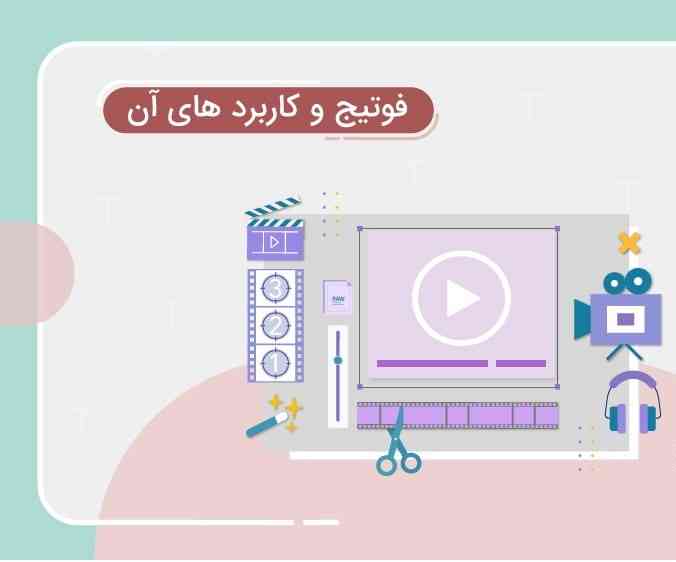 همه چیز در مورد فوتیج موشن گرافیک