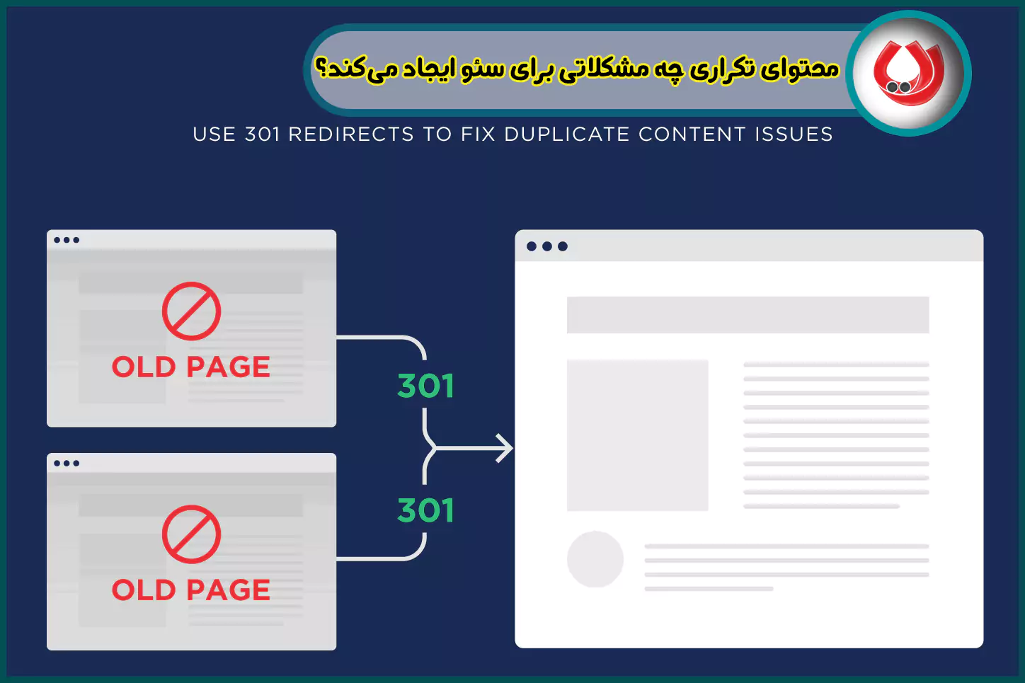 محتوای-تکراری-چه-مشکلاتی-برای-سئو-ایجاد-می‌کند-رایا-مارکتینگ