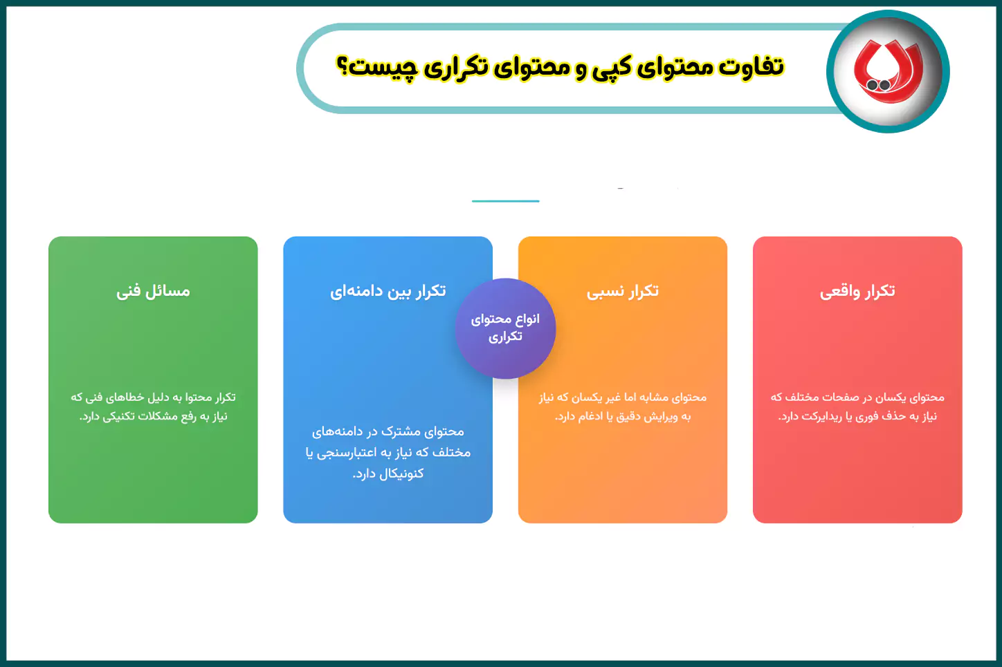 تفاوت-محتوای-کپی-و-محتوای-تکراری-چیست-رایا-مارکتینگ