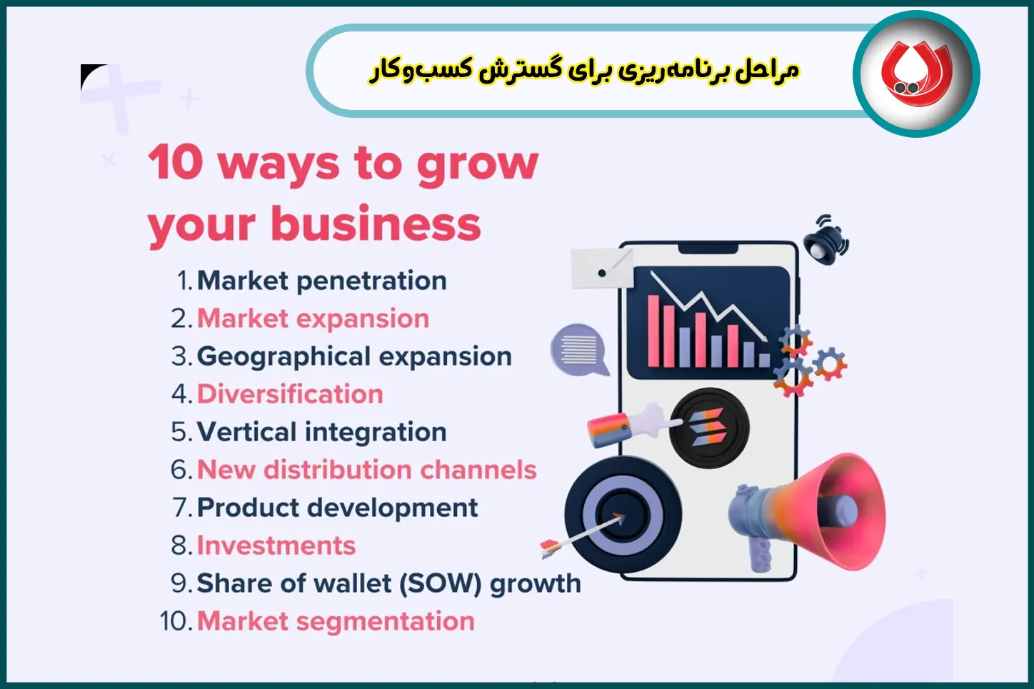 مراحل برنامهریزی برای گسترش کسبوکار