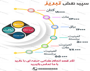 طراحی بنر ثابت