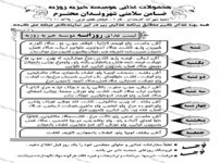 طراحی تراکت