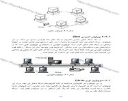 طراحی جلد و صفحه آرایی