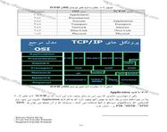 طراحی جلد و صفحه آرایی