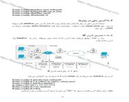 طراحی جلد و صفحه آرایی